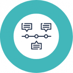 Event timeline to monitor progress 